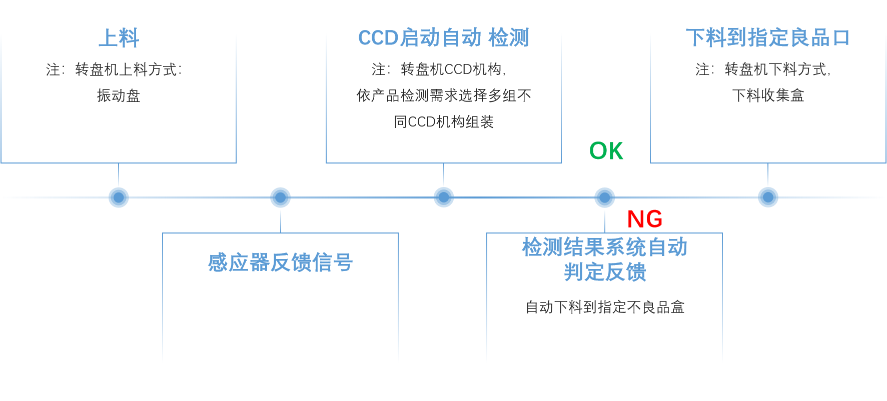 1735021368598698.png 圖片4.png