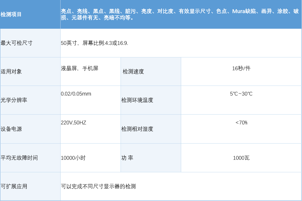 1735028959775730.png image.png