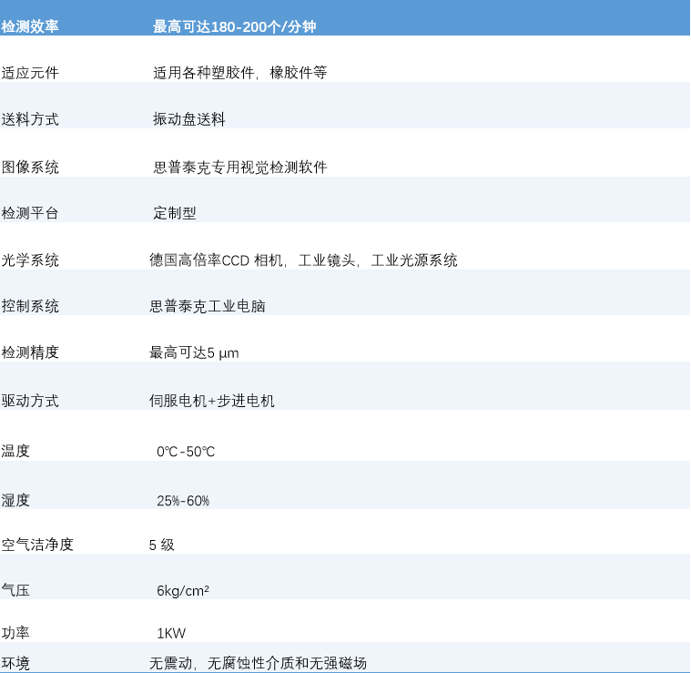 1735030634261572.png 圖片7.png